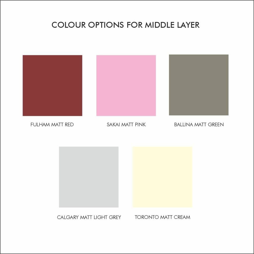 Color swatches for a middle layer with labels Fulham Matt Red, Sakai Matt Pink, Ballina Matt Green, Calgary Matt Light Grey, and Toronto Matt Cream on a white background.