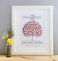 Personalised Fingerprint Birthday Tree