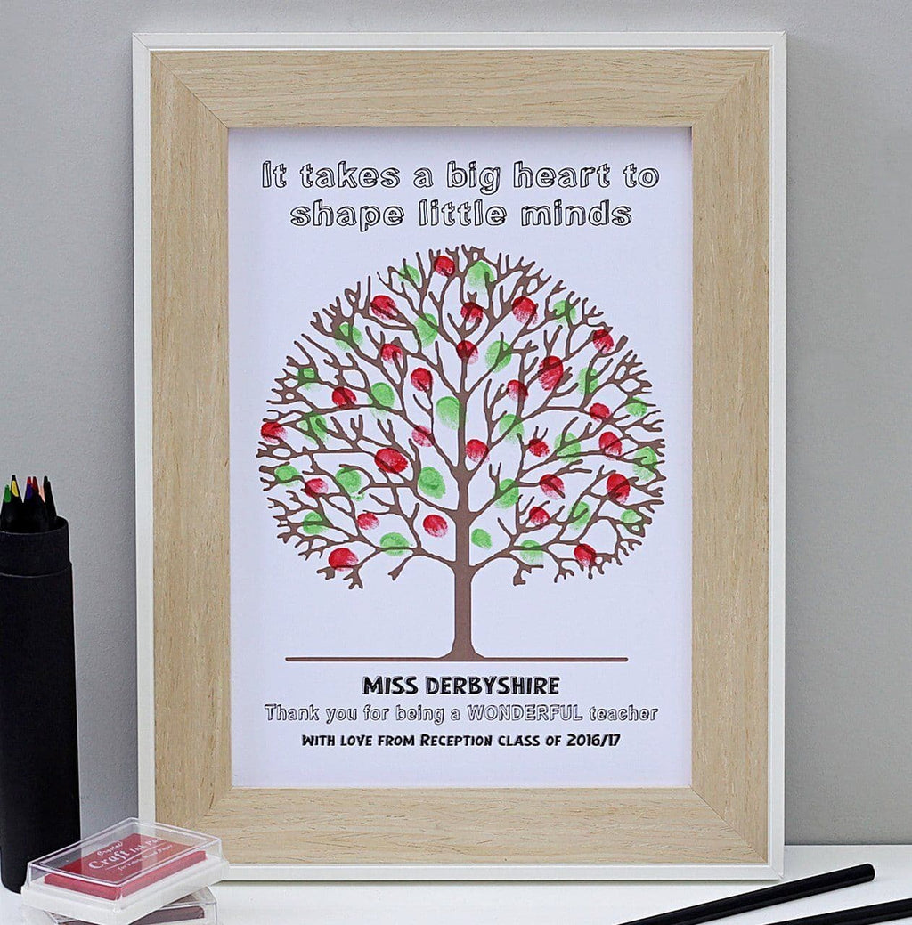 Personalised Teacher Fingerprint Tree