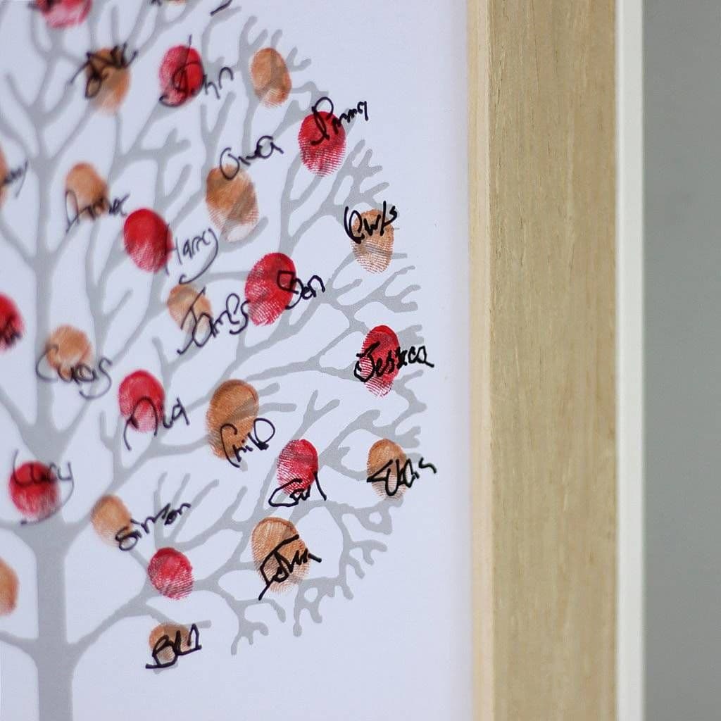 Personalised Teacher Fingerprint Tree - view 2